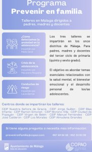 Información talleres del Distrito nº 6
